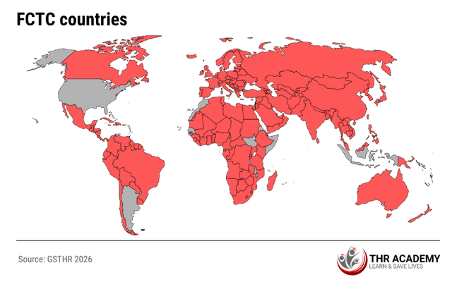 FCTC countries